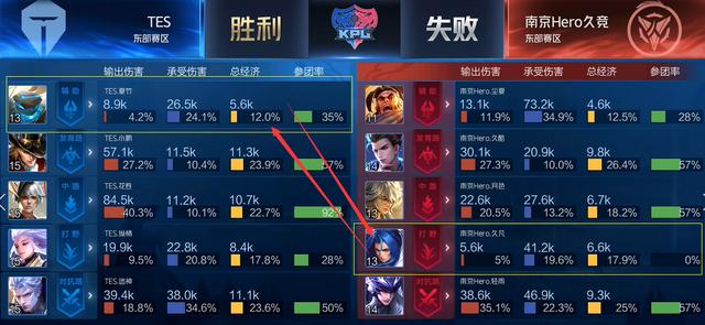 在一次交易